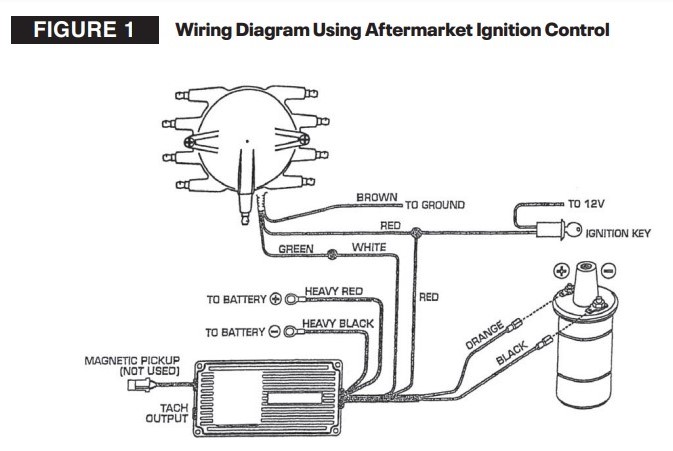 Fördelare A-Ford Ready to run 32-41 - Bild 7